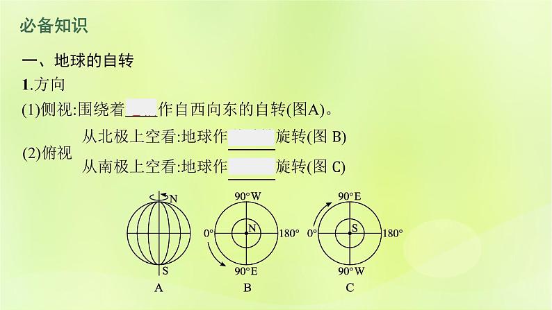 2022—2023学年新教材高中地理鲁教版选择性必修1第一单元地球运动的意义第一节地球自转的意义（课件+课后习题）06