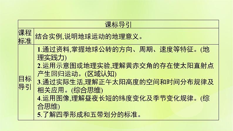 2022—2023学年新教材高中地理鲁教版选择性必修1第一单元地球运动的意义第二节地球公转的意义（课件+课后习题）03