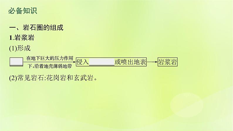 2022—2023学年新教材高中地理鲁教版选择性必修1第二单元地形变化的原因第一节岩石圈的组成及物质循环（课件+课后习题）05