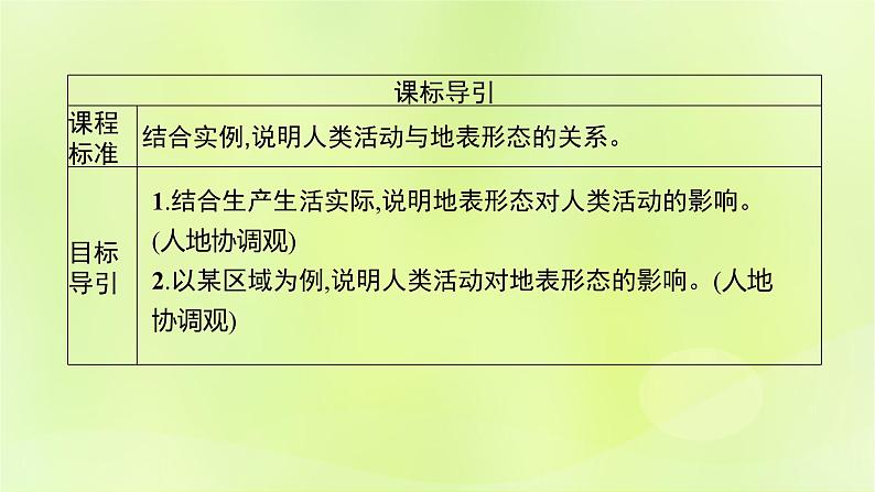 2022—2023学年新教材高中地理鲁教版选择性必修1第二单元地形变化的原因第三节人类活动与地表形态（课件+课后习题）03