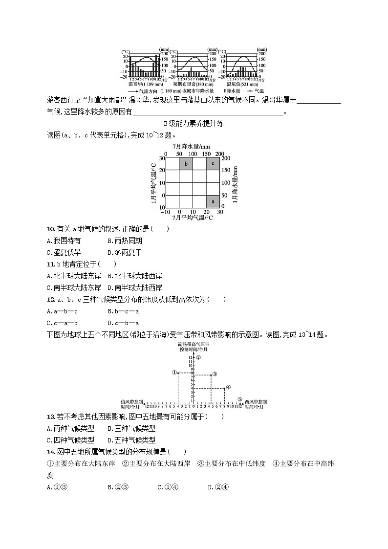2022—2023学年新教材高中地理鲁教版选择性必修1第三单元大气变化的效应单元活动分析判断气候类型（课件+课后习题）03