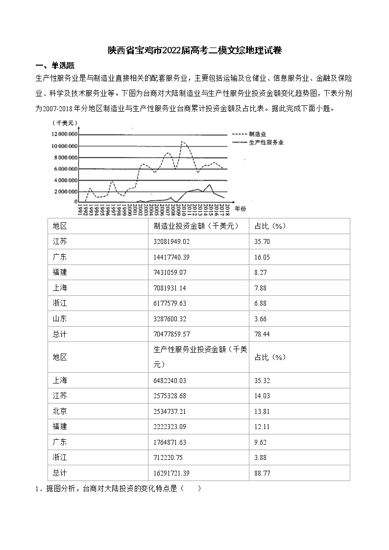 2022届陕西省宝鸡中学高考二模文综地理试卷含解析01