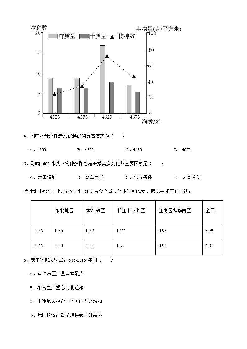 2022届新疆维吾尔自治区乌鲁木齐一中高考一模文综地理试卷含解析第2页