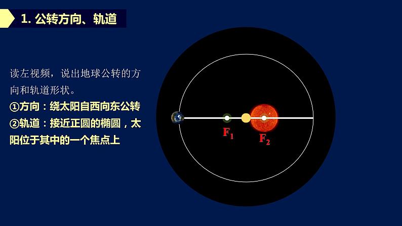 1.2.1 地球公转的意义（第一课时）课件第5页