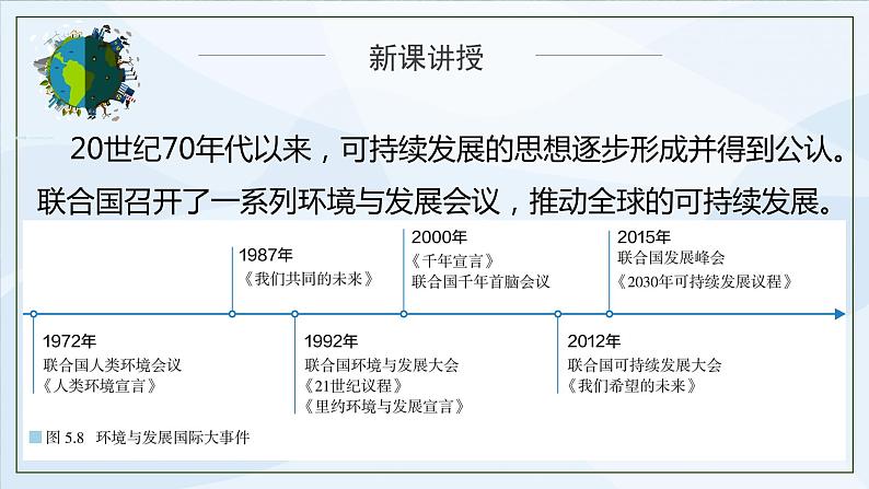 人教版高中地理5.2《走向人地协调——可持续发展观》课件PPT+教案08