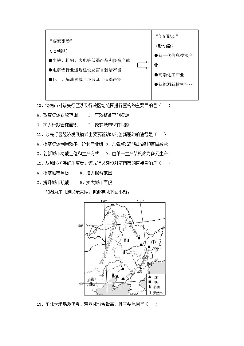 2023届高考地理一轮复习双优单元滚动双测卷区域经济发展与区域协调发展A卷03