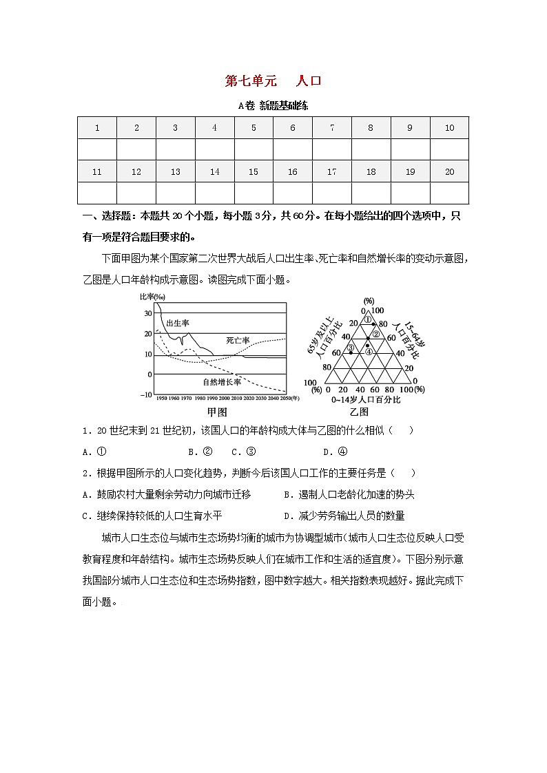 2023届高考地理一轮复习双优单元滚动双测卷人口A卷01