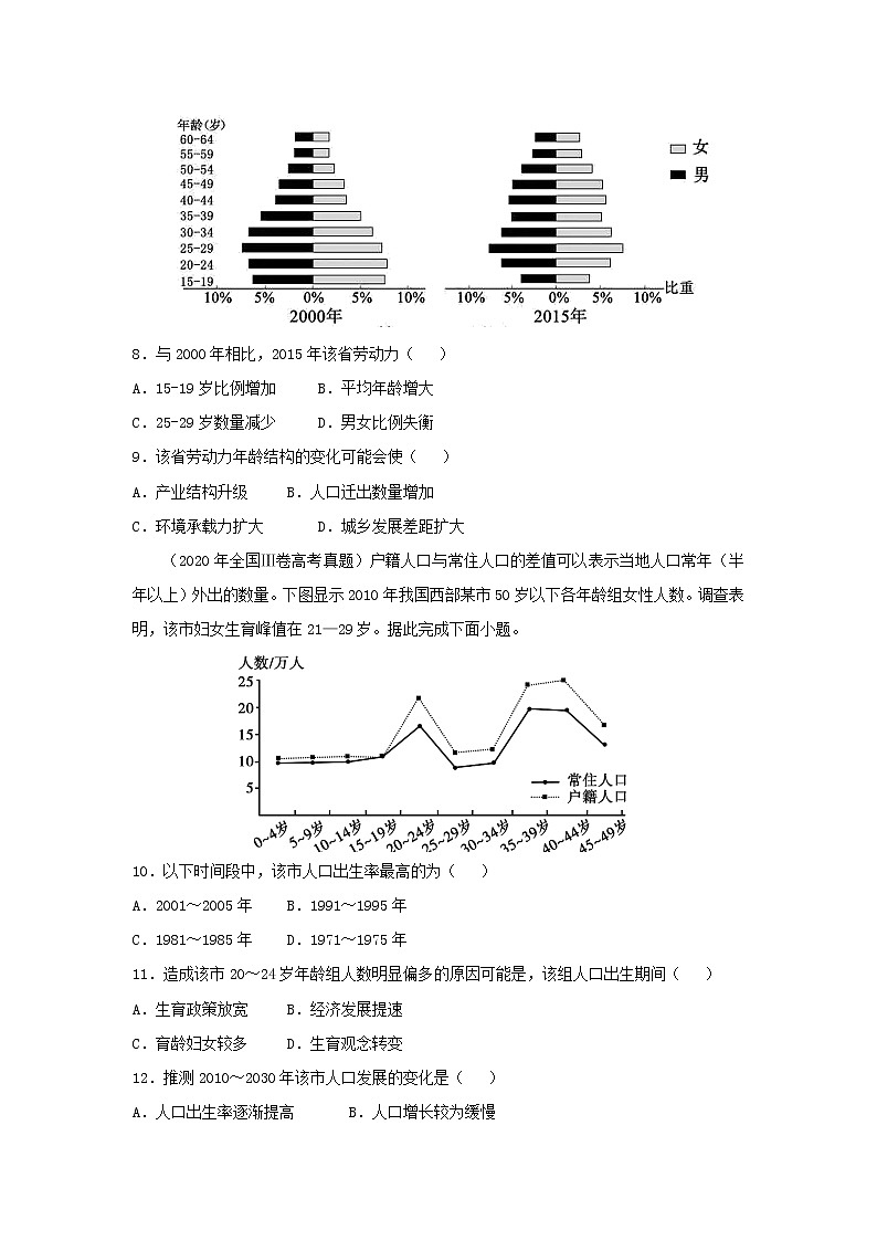 2023届高考地理一轮复习双优单元滚动双测卷人口B卷03