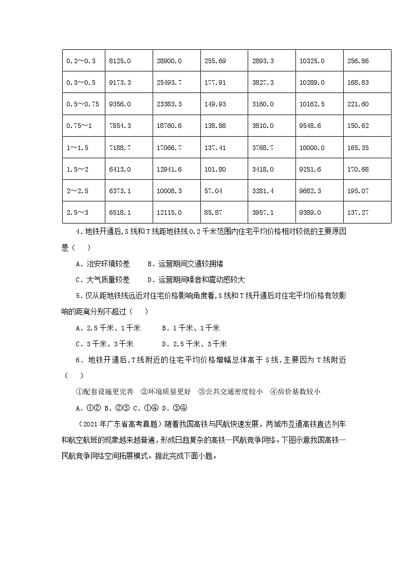 2023届高考地理一轮复习双优单元滚动双测卷交通与人地协调发展B卷第2页