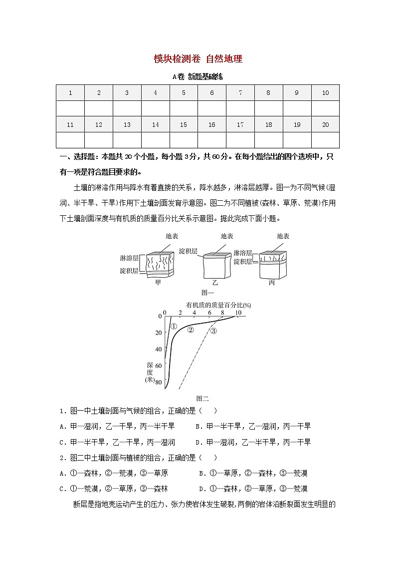 2023届高考地理一轮复习双优单元滚动双测卷模块检测卷自然地理A卷第1页