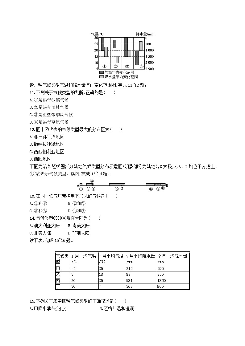 2022_2023学年新教材高中地理第三单元大气变化的效应测评试题鲁教版选择性必修1第3页