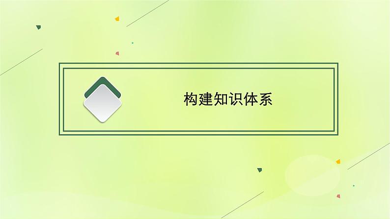 2022_2023学年新教材高中地理第一单元地球运动的意义单元整合课件鲁教版选择性必修103