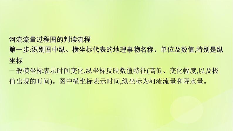 2022_2023学年新教材高中地理第四单元水体运动的影响单元整合课件鲁教版选择性必修107