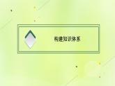 2022_2023學(xué)年新教材高中地理第二單元地形變化的原因單元整合課件魯教版選擇性必修1