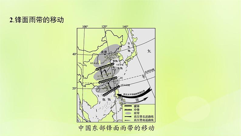 2022_2023学年新教材高中地理第三单元大气变化的效应单元整合课件鲁教版选择性必修107