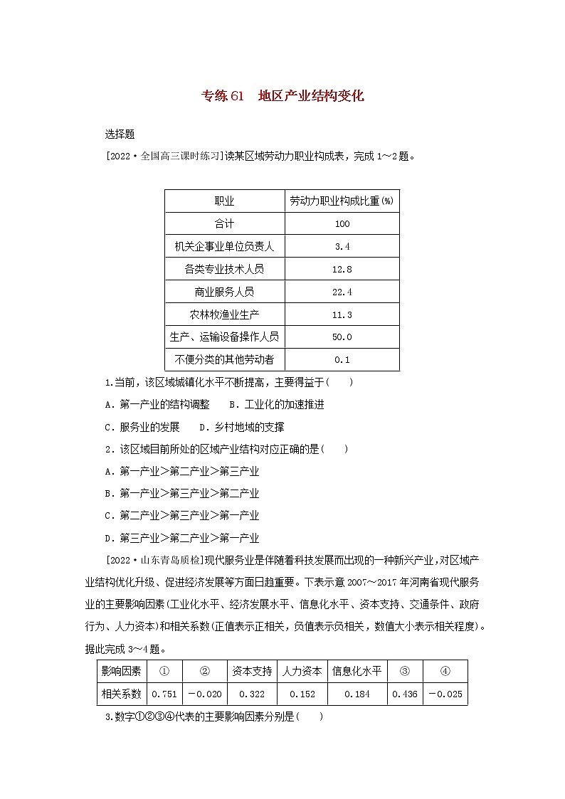 2023版新教材高考地理第一部分微专题小练习专练61地区产业结构变化01