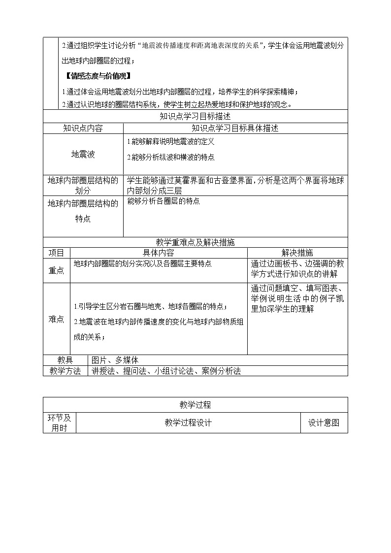 1.2地球的圈层结构教案（第一课时）（表格式）02