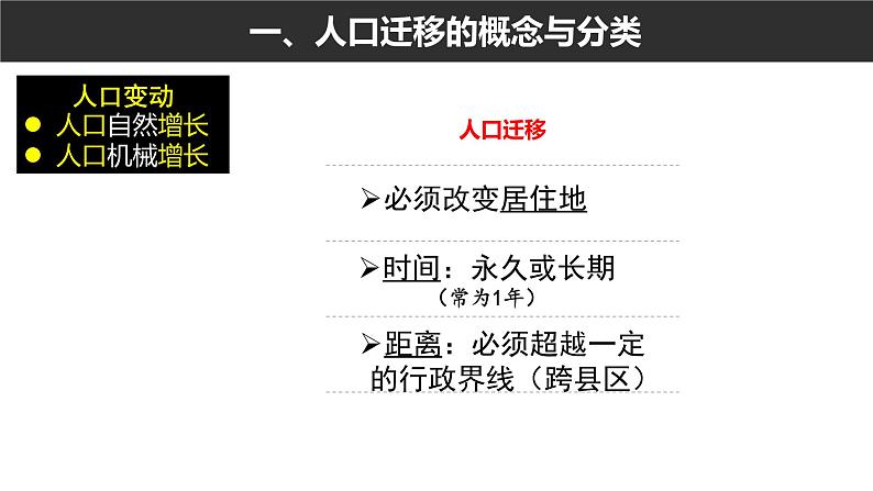 2019年湘教版高中地理必修二《人口迁移》PPT课件03