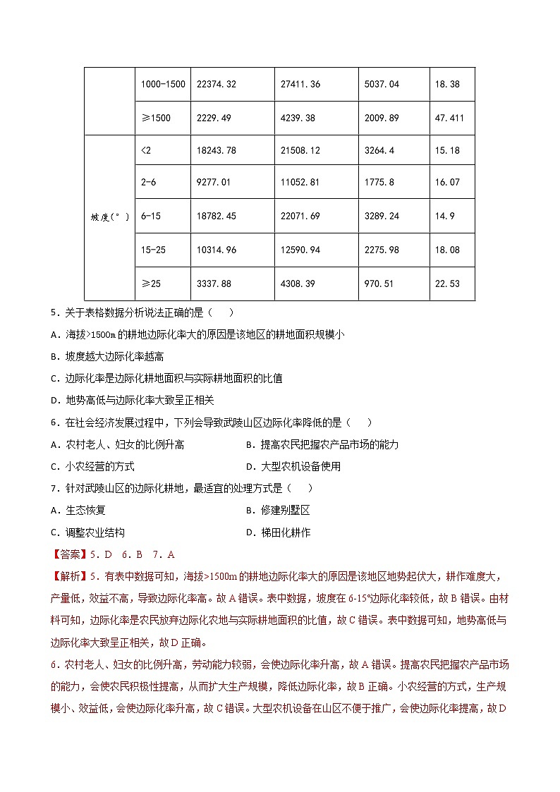 第二章  资源安全与国家安全（提分小卷）-【单元测试】2022-2023学年高二地理尖子生选拔卷（人教版2019选择性必修3）（解析版）第3页