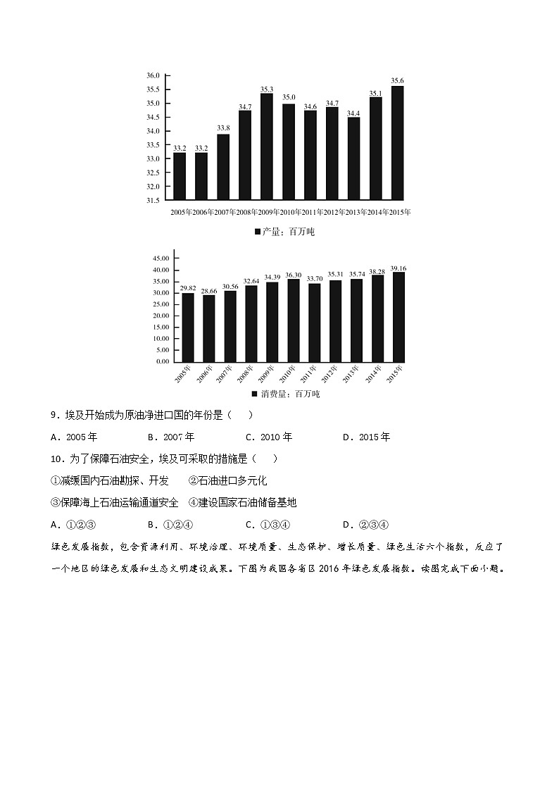 第四章  保障国家安全的资源、环境战略与行动（提分小卷）-【单元测试】2022-2023学年高二地理尖子生选拔卷（人教版2019选择性必修3）（原卷版）第3页