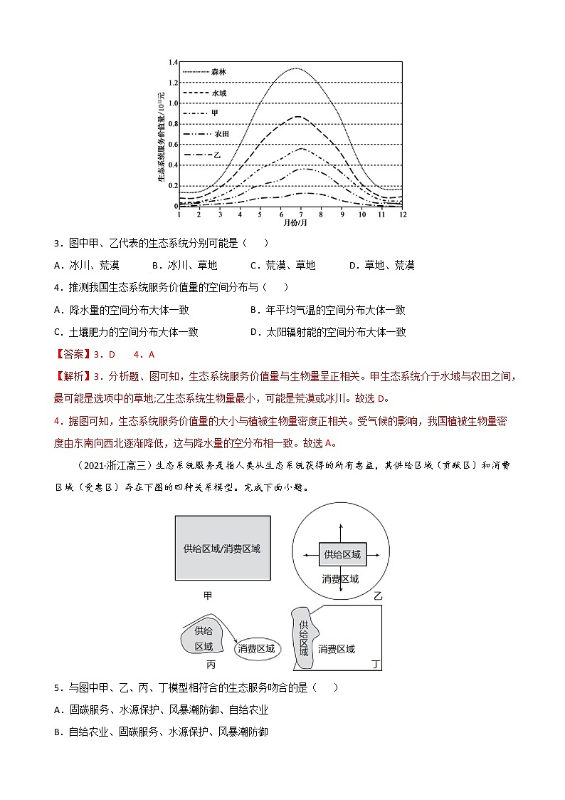 01 自然环境的服务功能（解析版）第2页