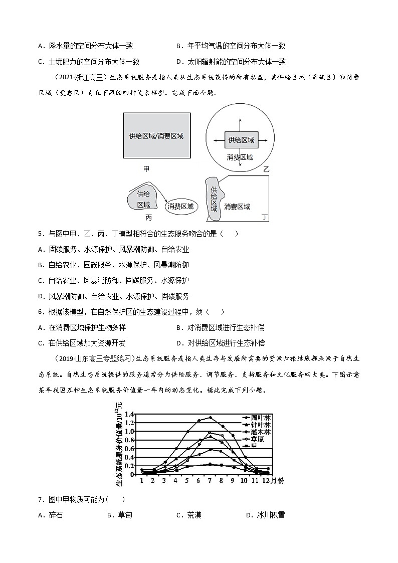 01 自然环境的服务功能（原卷版）第2页
