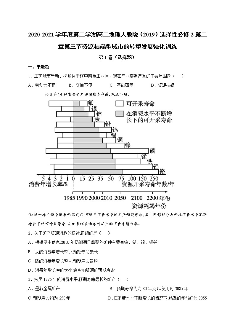 第二章第三节资源枯竭型城市的转型发展 强化训练 2022-2023学年人教版（2019）高中地理选择性必修201