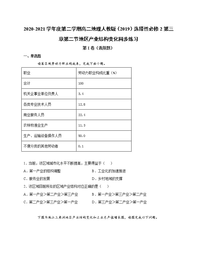 第三章第二节地区产业结构变化 同步练习 2022-2023学年人教版（2019）高中地理选择性必修2第1页