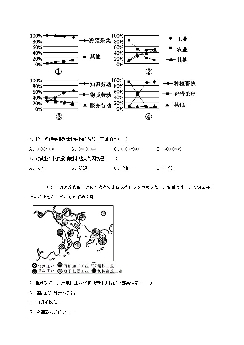 第三章第二节地区产业结构变化 同步练习 2022-2023学年人教版（2019）高中地理选择性必修2第3页