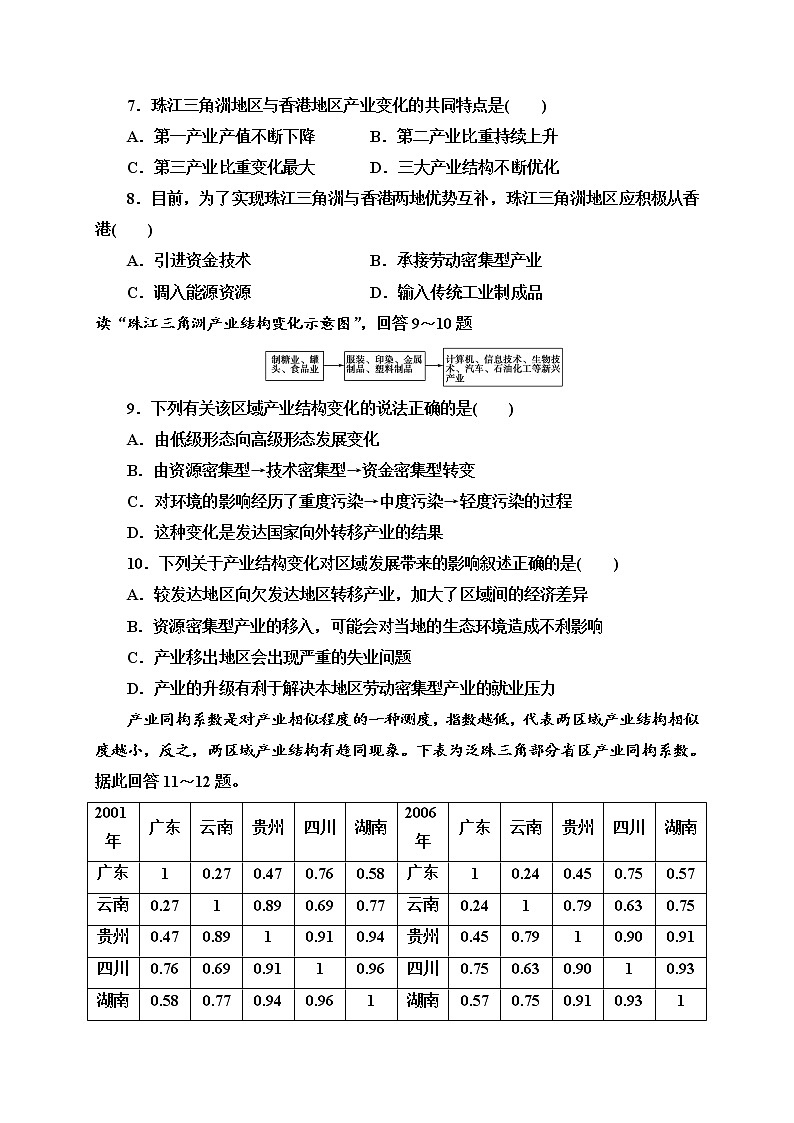 第三章第二节地区产业结构变化 培优练习 2022-2023学年人教版（2019）高中地理选择性必修2第3页