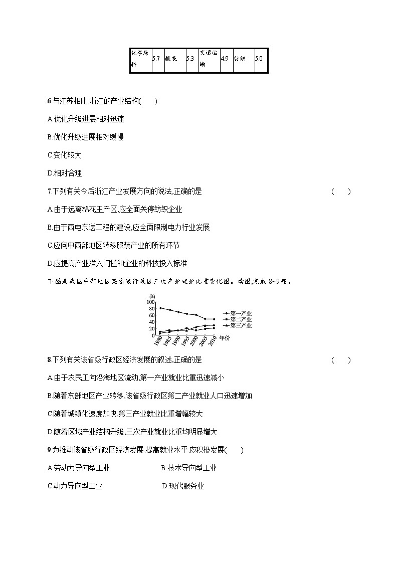 第三章第二节地区产业结构变化 巩固练习 2022-2023学年人教版（2019）高中地理选择性必修2第3页
