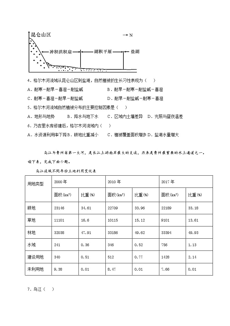 第四章第一节流域内协调发展 同步练习 2022-2023学年人教版（2019）高中地理选择性必修202