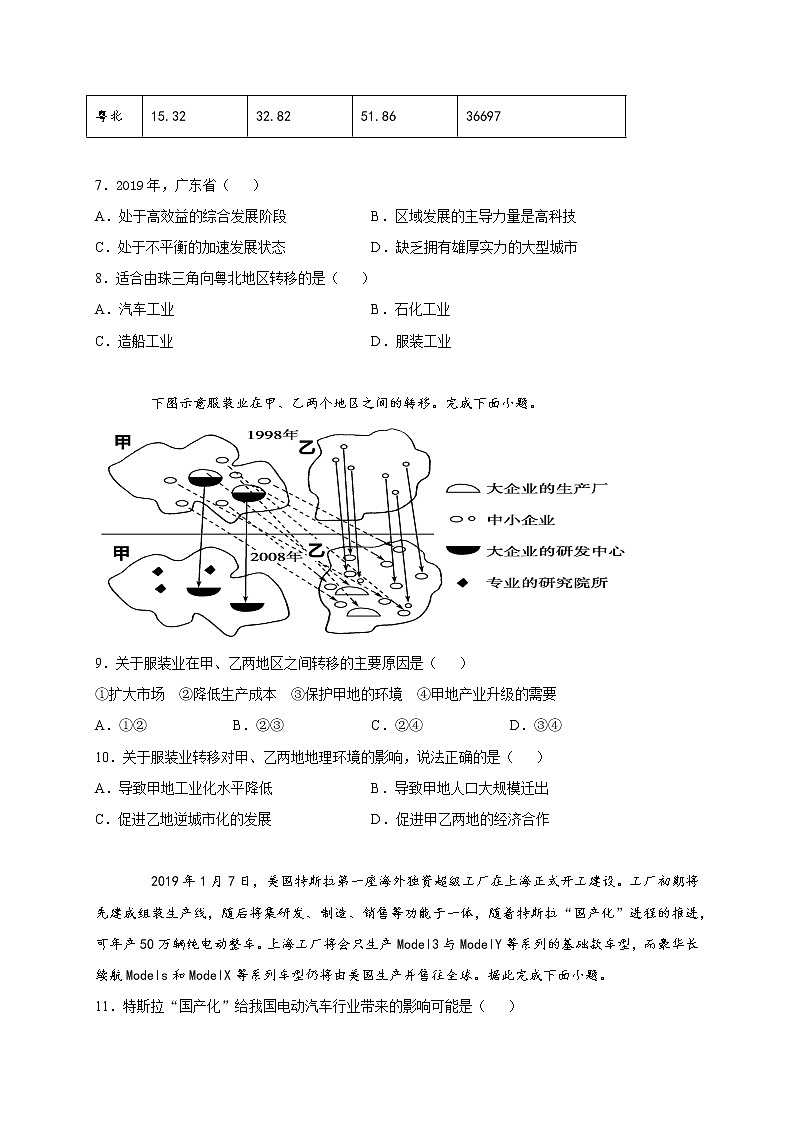 第四章第三节产业转移 巩固练习 2022-2023学年人教版（2019）高中地理选择性必修203