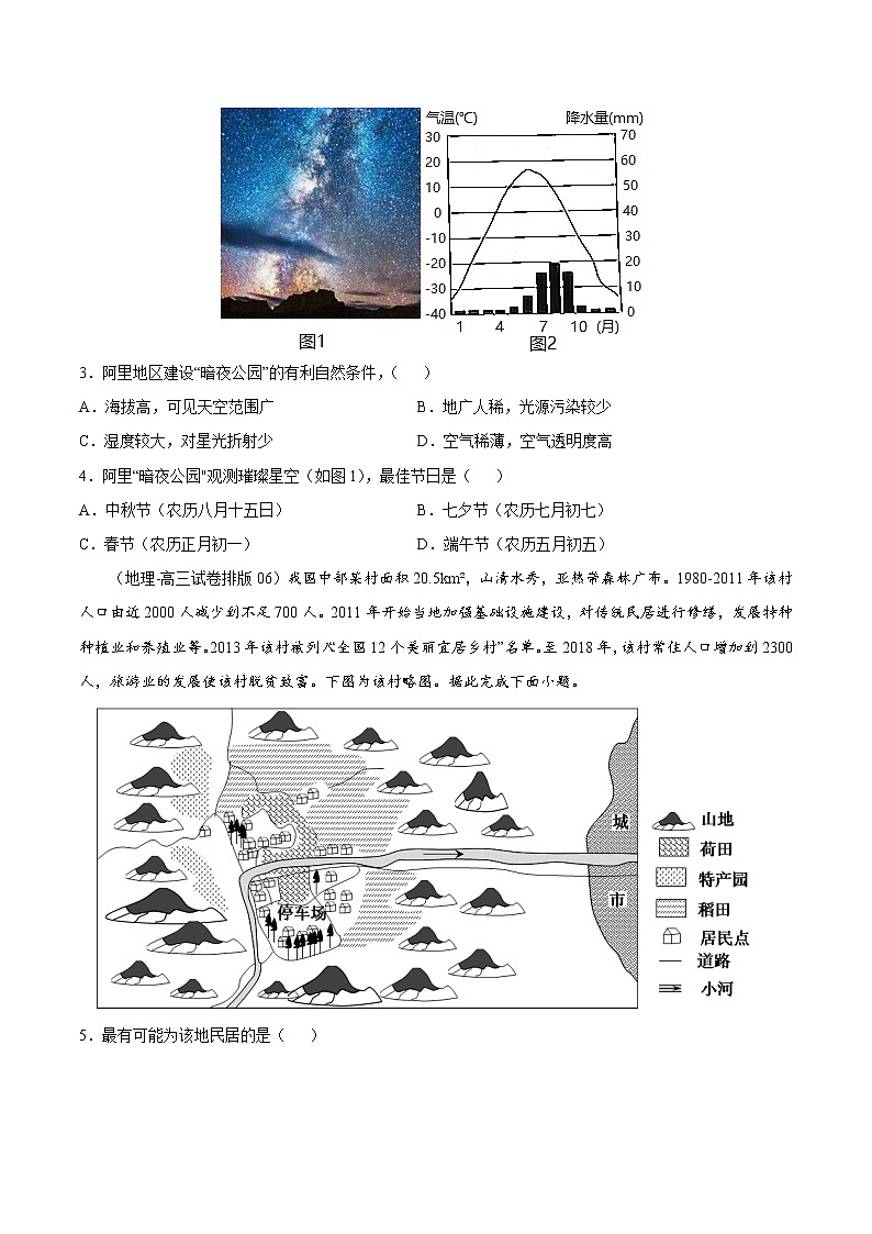 第一章 区域与区域发展（B卷•提升能力）-2022-2023学年高二地理同步单元AB卷（人教版2019选择性必修2）02