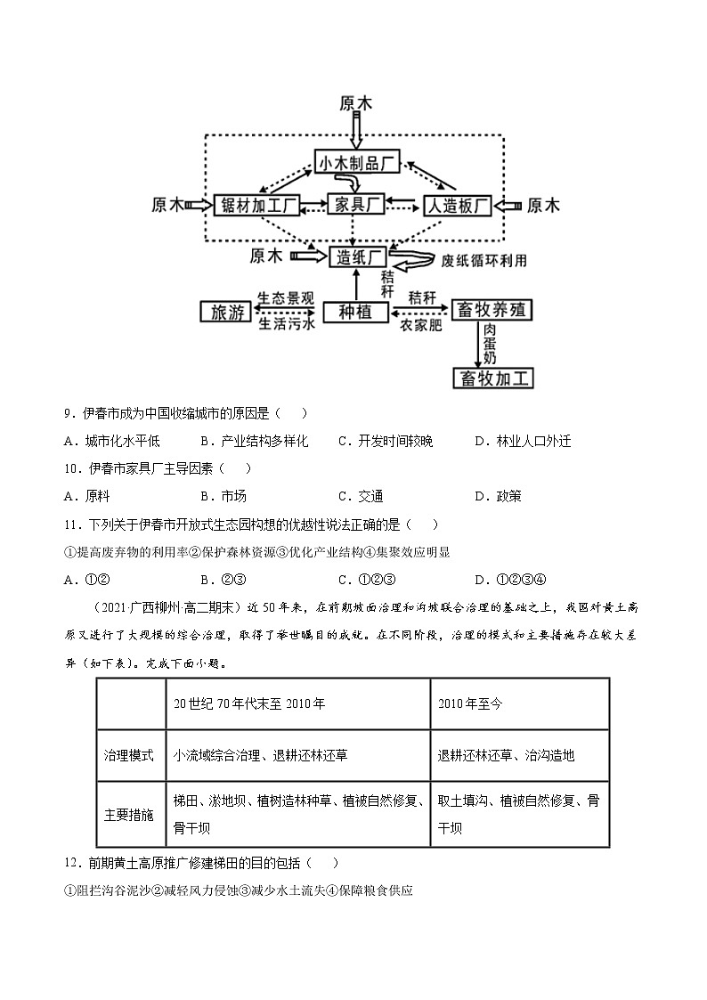 第二章 资源、环境与区域发展（B卷•提升能力）-2022-2023学年高二地理同步单元AB卷（人教版2019选择性必修2）03