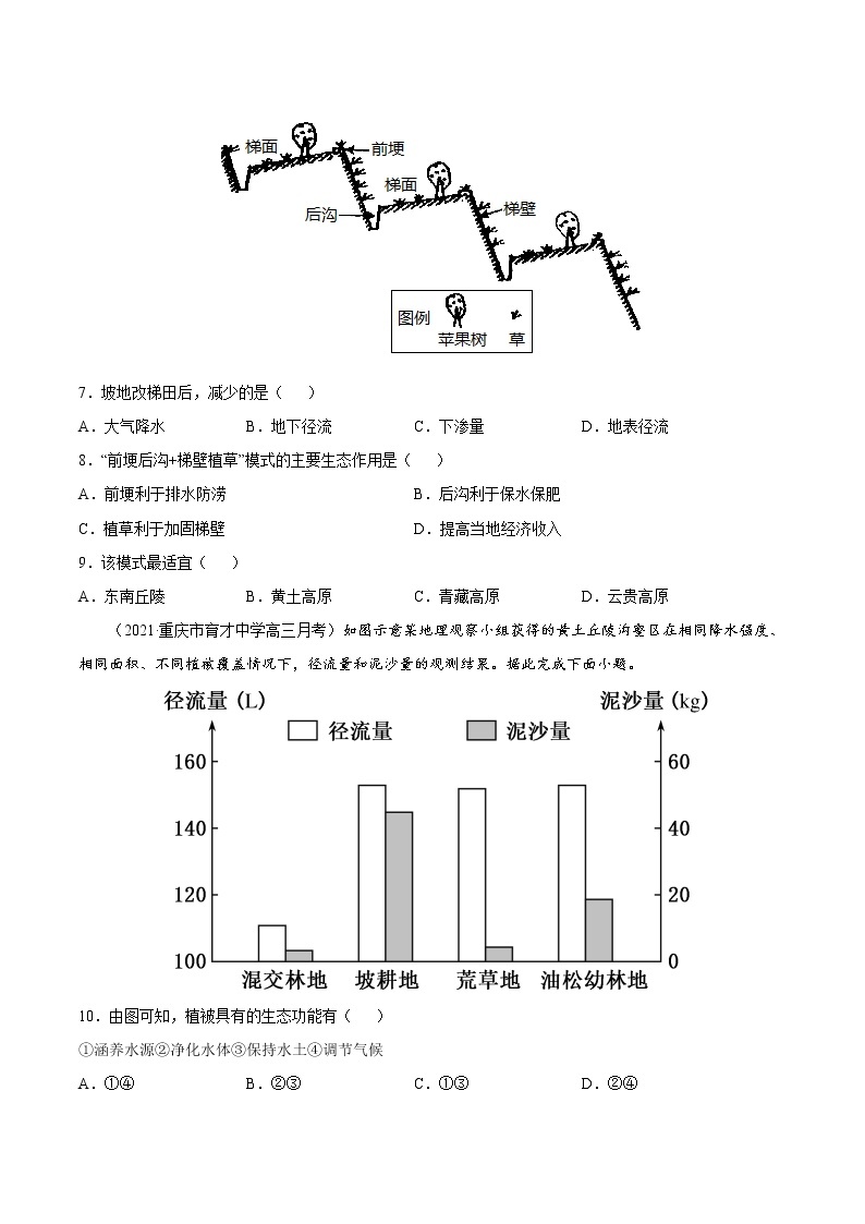 第二章资源、环境与区域发展（A卷•夯实基础）-2022-2023学年高二地理同步单元AB卷（人教版2019选择性必修2）03