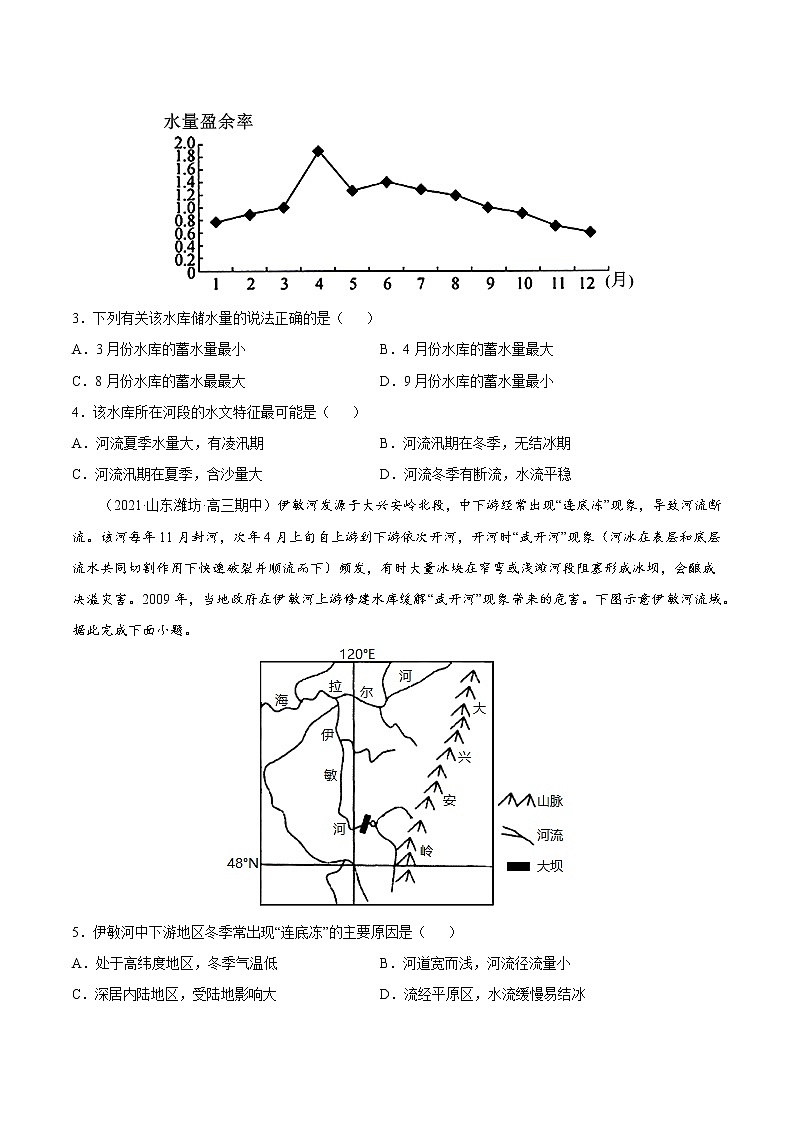 第四章区际联系与区域协调发展（A卷•夯实基础）-2022-2023学年高二地理同步单元AB卷（人教版2019选择性必修2）02