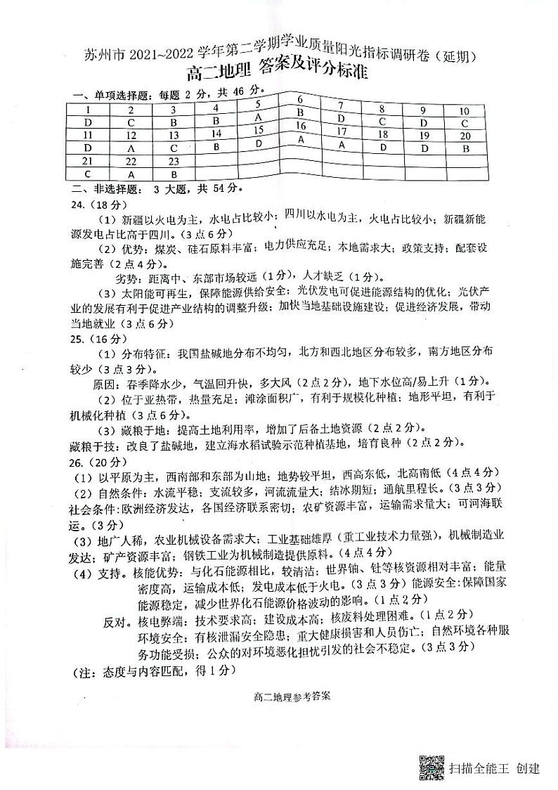 2022苏州高二下学期期末学业质量阳光指标调研（延期）试题（8月）地理PDF版含答案01