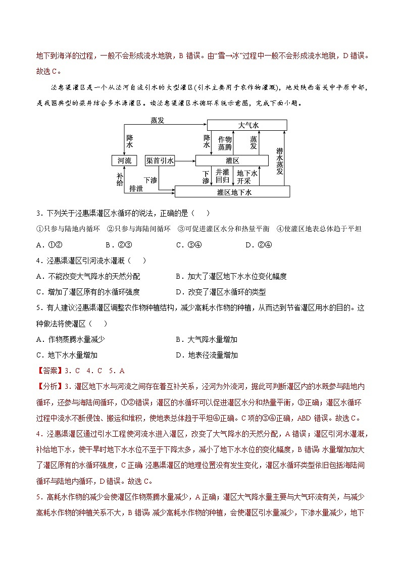 第3章  地球上的水（提升卷）-2024-2025学年高一地理上学期同步课堂单元双测卷（人教版2019必修第一册）02