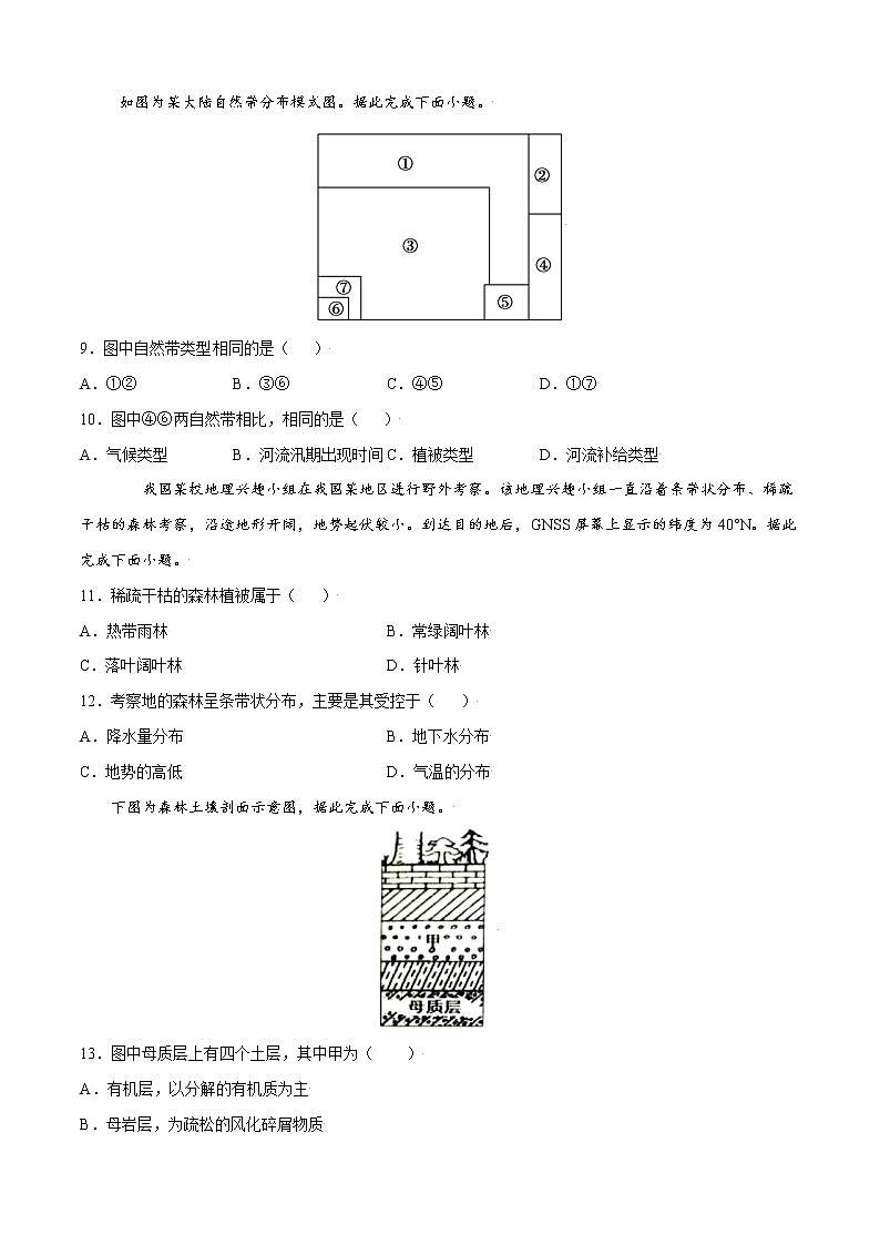 单元测试5植被与土壤 A卷-2022-2023学年高一地理同步单元AB卷（人教版2019必修第一册）03