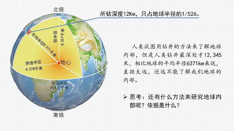 1.2 地球的圈层结构 课件04