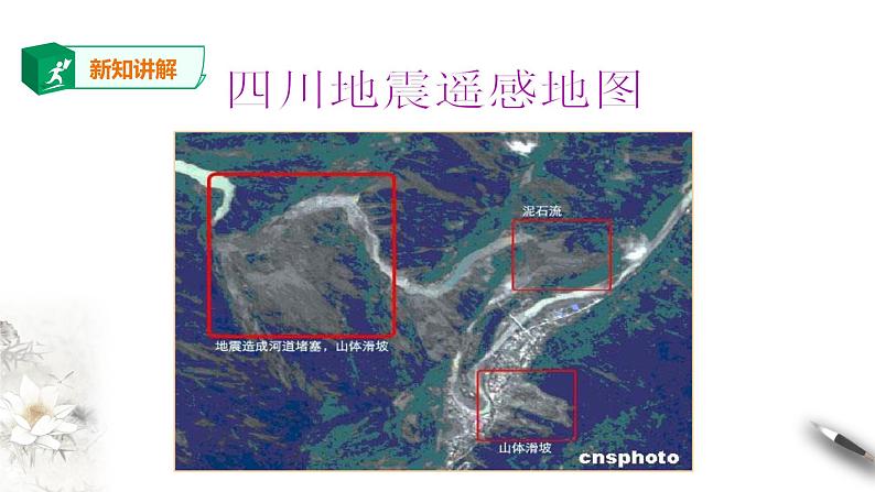 高中地理必修一  6.4 信息技术在防灾减灾中的应用第8页