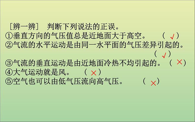 高中地理必修一 《第二章 地球上的大气 综合与测试》获奖说课课件07