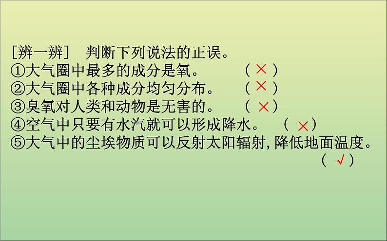 高中地理必修一 《第二章 地球上的大气 综合与测试》名师优质课课件第7页