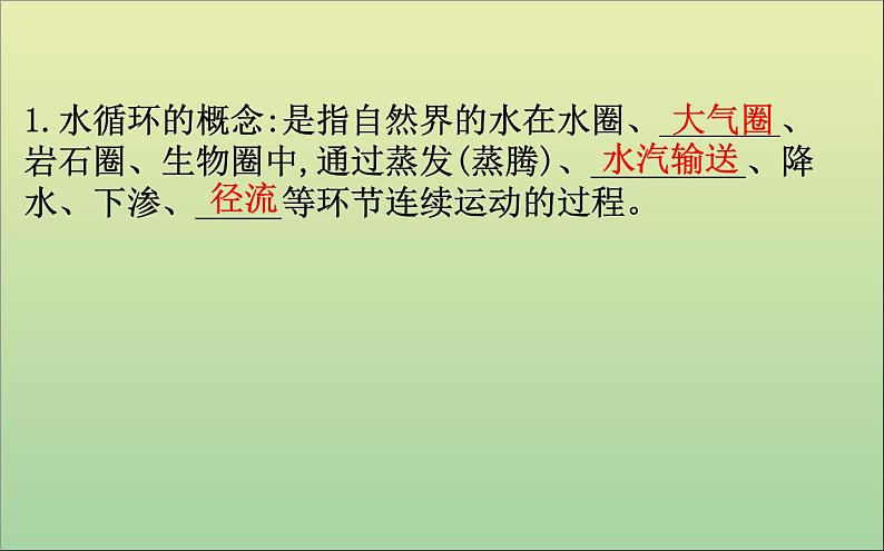 高中地理必修一 《第三章 地球上的水 综合与测试》集体备课课件第4页