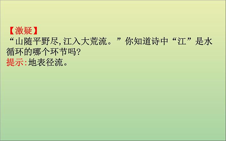 高中地理必修一 《第三章 地球上的水 综合与测试》集体备课课件第6页