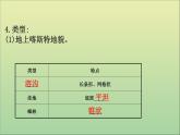 高中地理必修一 《第四章 地貌 综合与测试》获奖说课课件