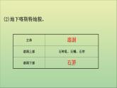 高中地理必修一 《第四章 地貌 综合与测试》获奖说课课件
