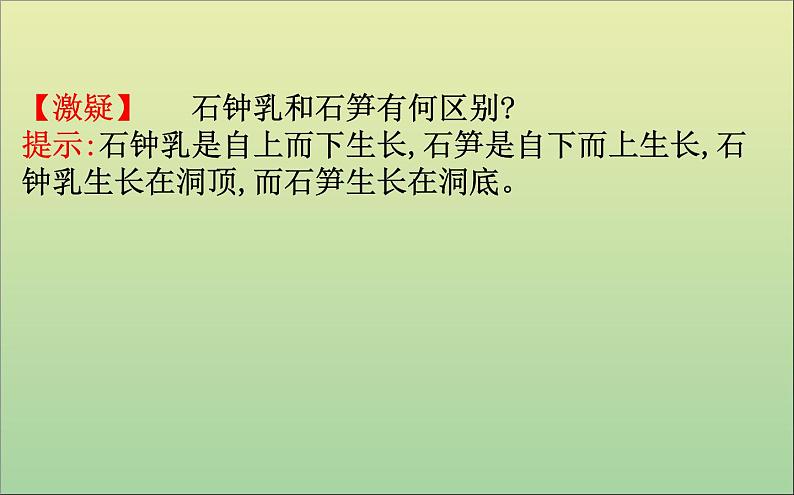 高中地理必修一 《第四章 地貌 综合与测试》获奖说课课件第6页