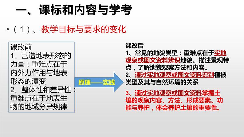 高中地理必修一 《第五章 植被与土壤 综合与测试》集体备课课件06